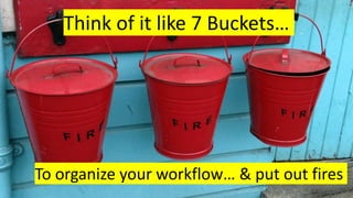 Think of it like 7 Buckets…
To organize your workflow… & put out fires
 