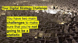 You have two main
challenges to make
sure that you’re not
going to be a
statistic:
Your Digital Strategy Challenge
 