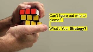 Can’t figure out who to
blame?
What’s Your Strategy?
 