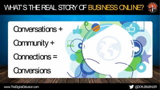 • What’s the real story of business online?
• Community
• Connections
• Conversions
WHAT’STHEREAL STORYOFBUSINESSONLINE?
@DOYLEBUEHLERwww.TheDigitalDelusion.com
Conversations+
Community+
Connections=
Conversions
 