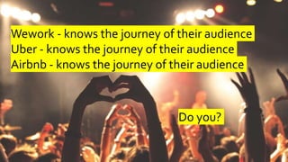 Wework - knows the journey of their audience
Uber - knows the journey of their audience
Airbnb - knows the journey of their audience
Do you?
 