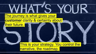 The journey is what gives your
customer clarity & certainty about
their future.
This is your strategy. You control the
narrative, the roadmap.
 