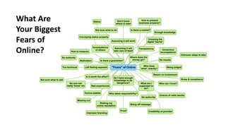 "Fears" of Online
Is there a market?
Transparency
Who does
'what', exactly?
What am I
supposed to
do?
Being off message
Risking my
online reputation
Bad experiences
Left feeling exposed
Incompetence
of others
Not sure what to do
Do I have enough
knowledge to be
dangerous?
Where does the
money go?Is there a guarantee?
Assuming it will work
Assuming it will
take care of itself
Is it worth the effort?
Who takes responsibility?
Abdication
Return on Investment
No results
Being judgedToo technical
Crossing the
digital 'barrier'
Credibility of provider
No authority
Conveying status properly
Techno-babble
No one can
really 'know' me
How to measure
Who can I trust?
Conscious
Incompetence
Proof
Don't know
where to start
No authority
Unsure of valid results
Unknown steps to take
Missing out
Not sure what to ask
How to present
business properly?
Improper branding
Status
Rules & compliance
Enough knowledge
What Are
Your Biggest
Fears of
Online?
 