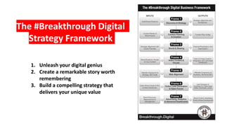 The #Breakthrough Digital
Strategy Framework
1. Unleash your digital genius
2. Create a remarkable story worth
remembering
3. Build a compelling strategy that
delivers your unique value
 