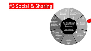 #3 Social & Sharing
 