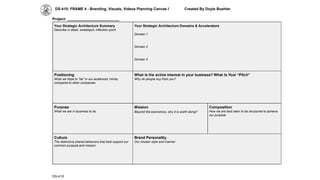 DS-410: FRAME 4 - Branding, Visuals, Videos Planning Canvas I Created By Doyle Buehler
Project: _________________________
Your Strategic Architecture Summary
Describe in detail, sweetspot, inflection point
Your Strategic Architecture Domains & Accelerators
Domain 1
Domain 2
Domain 3
Positioning
What we hope to "be" in our audiences' minds,
compared to other companies
What is the active interest in your business? What Is Your “Pitch” 
Why do people buy from you? 
Purpose 
What we are in business to do
Mission
Beyond the economics, why it is worth doing?
Composition
How we are best seen to be structured to achieve
our purpose
Culture
The distinctive shared behaviors that best support our
common purpose and mission
Brand Personality.
Our chosen style and manner 
DS-410
 