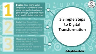 @doylebuehler@doylebuehler
3 Simple Steps
to Digital
Transformation
 