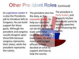 Other President Roles (continued)
As Legislative Leader it
is also the Presidents
job to introduce bills to
Congress. He can build
support for these
goals. Although the
president and congress
usually disagree upon
these bills because
congress represents
their states, while the
president represents
the nation.
The president also has
the duty, as the
economic leader, to
help our countries'
economic growth. He
can do this by making
trade with other
countries and help to
lower taxes. He also
meets with budget
officials to help
decided on what to
support and how to
help the county.
The president is
Party leader, and
supports his/her
democratic party by
holding speeches
and influencing the
nation.
 