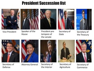 President Succession list
Vice President Speaker of the
House
President pro
tempore of
the senate
Secretary of
State
Secretary of
the Treasury
Secretary of
Defense
Attorney General Secretary of
the Interior
Secretary of
Agriculture
Secretary of
Commerce
 