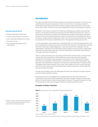 Brochure | Executive breach response playbook 
2 
Introduction 
No matter how effective the technical response to an enterprise data breach, it’s the executive 
suite that drives the public’s perception in times of crisis. In fact, it is the executive team’s 
leadership that will help guide the entire enterprise response after the breach—which could 
last for days, weeks, months, and even years depending on lawsuits and regulatory response. 
Although it’s never easy to respond to something as challenging as a publicly disclosed data 
breach, it can be done if the executive team gets the information they need in time. That is, if 
the technical information is accurate and comprehensive enough to make effective decisions, 
and all of the communication channels are in place and ready. Sounds straightforward, but it’s 
not always. It takes executive leadership to make sure the resources and the plans are in place 
to execute well. And it takes considerable practice. This playbook will help get you there. 
In most organizations, senior leadership, including the CEO, are seriously underprepared for the 
job. A recently HP-commissioned survey from the Ponemon Institute, “The Importance of Senior 
Executive Involvement in Breach Response,” shows how systemic the challenge is at most 
organizations: A startling 57% of CEOs have not been trained on what to do after a data breach, 
and more than 70% of executives think that their organization only partially understands the 
information risks they’re exposed to. 
There’s a serious disconnect here. According to the Ponemon Institute report, The Importance 
of Senior Executive Involvement in Breach Response, senior executives know that their 
involvement in the incident response process is critical to success—but they don’t believe 
that they are accountable for data breaches. In this report’s survey, 79% of respondents say 
executive-level involvement is necessary to achieve a successful data breach response, while 
70% believe board-level oversight is also crucial. Unfortunately, the same survey found that 
only 47% are up to date on their internal data breach response processes, and only 45% think 
they are actually accountable. 
Perhaps most troubling is that only 44% believe that their own enterprise’s incident response 
process is either proactive or mature. 
Many great resources are available that are geared toward the technical response that 
organizations must perform when faced with a data breach incident; however, little has been 
written on how the executive team should prepare to respond. The goal of this paper is to help 
fill that gap and provide executive leadership with the ideas and tools they need. 
Perception. Priorities. Protection. 
Executive team to-do list 
• Prepare a data breach response plan. 
• Ensure the executive team can execute it. 
• Have a solid understanding of the situation. 
• Know what is at risk. 
• Plan responses and processes for all 
constituencies. 
Figure 1. How prepared is your organization to deal with data breach? 
4% 
17% 
33% 
31% 
15% 
35% 
30% 
25% 
20% 
15% 
10% 
5% 
0% 
Level 1 Level 2 Level 3 Level 4 Level 5 
Level of readiness: From 1 (low) to 5 (high) 
Source: Ponemon Institute “The Importance of Senior Executive Involvement in Breach Response” September 2014. 
As figure 1 shows, senior executives believe the 
current state of breach preparedness is more 
reactive (immature) than proactive. 
 
