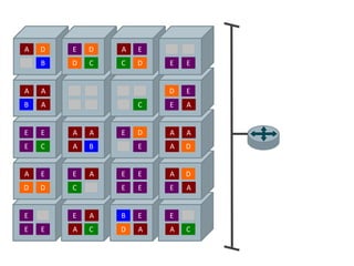 A
A A A
A A A
A
A A
A
A A
A
A A
A A
A A
B
B
B
B
C C
C
C
C
C C
D
D D
D
D
D
D D
D D
D
E
E E
E E E
E E E E
E E E
E E
E
E
E
E
E
E E
E E
 