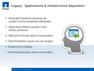 Legacy: Applications & Infrastructure Separation


 Dedicated Partitions because we
  couldn’t control workloads effectively

 Application Admins wouldn’t trust
  certain protocols

 Difficult to Provide QoS or Guarantees

 Data Protection would vary per project

 Expensive to Deploy

 Minimal Application-Aware Automation




      © 2011 NetApp. All rights reserved.               10
 