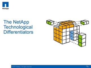 The NetApp
Technological
Differentiators




                                          26
                                           26
    © 2011 NetApp. All rights reserved.
 