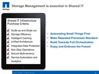 Storage Management is essential in Shared IT



Shared IT Infrastructure
Purchase Criteria

   Scale up and Scale out
   Storage Efficiency                     • Automating Small Things First
   Intelligent Caching                    • Make Repeated Processes Standard
   Unified Architecture                   • Build Towards Full Orchestration
   Integrated Data Protection             • Enjoy and Embrace the Future!
   Non Stop Operations
   Secure Multi-tenancy
   Service Automation and
   Analytics



    © 2011 NetApp. All rights reserved.                                        36
 