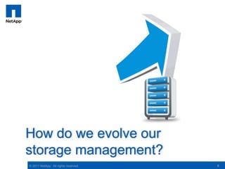 How do we evolve our
storage management?
© 2011 NetApp. All rights reserved.   5
 