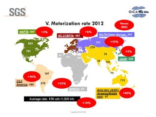 Copyright 2014© DWI
 