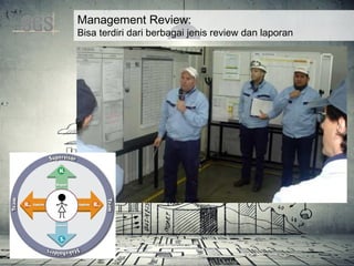 Copyright 2014 © DWI
Management Review:
Bisa terdiri dari berbagai jenis review dan laporan
 