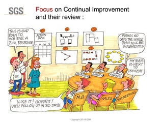 Copyright 2014 © DWI
Focus on Continual Improvement
and their review :
 