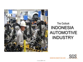 Copyright 2013 © DWI
The Outlook
INDONESIAINDONESIA
AUTOMOTIVEAUTOMOTIVE
INDUSTRYINDUSTRY
 