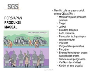 Copyright 2014© DWI
PERSIAPAN
PRODUKSI
MASSAL
• Memiliki pola yang sama untuk
semua OEM/ATPM :
• Masukan/inputan persiapan
produksi
• Target
• Jadwal
• Standard dokumen
• Audit persiapan
• Pembuatan tooling dan pra
sarana produksi
• Pelatihan
• Pengendalian perubahan
• Pengujian
• Evaluasi kemampuan proses
dan stabilitas proses
• Sample untuk pengesahan
• Verifikasi dan Validasi
• Kontrol lot awal produksi
 