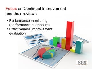 Copyright 2014 © DWI
Focus on Continual Improvement
and their review :
• Performance monitoring
(performance dashboard)
• Effectiveness improvement
evaluation
 