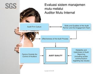 Copyright 2014© DWI
Evaluasi sistem manajemen
mutu melalui
Auditor Mutu Internal
 