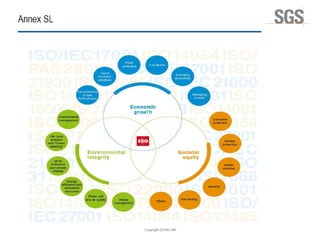 Copyright 2014© DWI
 