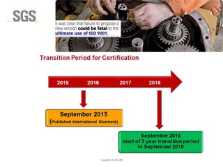 Copyright 2014© DWI
 