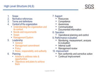 Copyright 2014© DWI
 