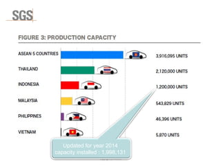 Copyright 2014© DWI
Updated for year 2014
capacity installed : 1,998,131
 