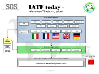 Copyright 2014© DWI
IATF today –
refer to new TS rule 4th
., edition
 