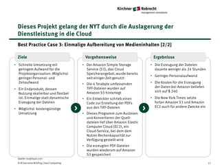 Dieses Projekt gelang der NYT durch die Auslagerung der
  Dienstleistung in die Cloud
  Best Practice Case 3: Einmalige Aufbereitung von Medieninhalten [2/2]

  Ziele                                         Vorgehensweise                           Ergebnisse
• Schnelle Umsetzung mit                       • Der Amazon Simple Storage              • Die Erzeugung der Dateien
  geringem Aufwand für die                       Service (S3), das Cloud                  dauerte weniger als 24 Stunden
  Projektorganisation: Möglichst                 Speicherangebot, wurde bereits
                                                                                        • Geringer Personalaufwand
  geringer Personal- und                         seit einiger Zeit genutzt
  Zeitaufwand                                  • Die 4 Terabyte umfassenden             • Die Kosten für die Erzeugung
                                                 TIFF-Dateien wurden auf                  der Daten bei Amazon beliefen
• Ein Endprodukt, dessen
                                                 Amazon S3 hinterlegt                     sich auf $ 240
  Nutzung skalierbar und flexibel
  ist: Einmalige statt dynamische              • Ein Entwickler schrieb einen           • Die New York Times setzte
  Erzeugung der Dateien                          Code zur Erstellung der PDFs             fortan Amazon S3 und Amazon
• Möglichst kostengünstige                 >     aus den TIFF-Dateien               >     EC2 auch für andere Zwecke ein
  Umsetzung                                    • Dieses Programm zum Auslesen
                                                 und Konvertieren der Quell-
                                                 dateien lief über Amazon Elastic
                                                 Computer Cloud (EC2), ein
                                                 Cloud-Service, bei dem dem
                                                 Nutzer Rechenkapazität zur
                                                 Verfügung gestellt wird
                                               • Die erzeugten PDF-Dateien
                                                 wurden wiederum auf Amazon
                                                 S3 gespeichert
  Quelle: roughtype.com
  K+R Executive Briefing Cloud Computing                                                                                   17
 