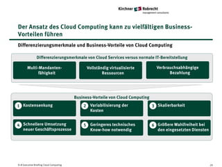 Der Ansatz des Cloud Computing kann zu vielfältigen Business-
Vorteilen führen
Differenzierungsmerkmale und Business-Vorteile von Cloud Computing

                Differenzierungsmerkmale von Cloud Services versus normale IT-Bereitstellung

       Multi-Mandanten-                        Vollständig virtualisierte          Verbrauchsabhängige
             fähigkeit                                 Ressourcen                        Bezahlung




                                         Business-Vorteile von Cloud Computing
1 Kostensenkung                              2 Variabilisierung der              3 Skalierbarkeit
                                               Kosten


4 Schnellere Umsetzung                       5 Geringeres technisches            6 Größere Wahlfreiheit bei
  neuer Geschäftsprozesse                      Know-how notwendig                  den eingesetzten Diensten




K+R Executive Briefing Cloud Computing                                                                         29
 