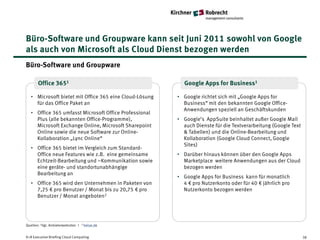 Büro-Software und Groupware kann seit Juni 2011 sowohl von Google
als auch von Microsoft als Cloud Dienst bezogen werden
Büro-Software und Groupware

       Office 3651                                         Google Apps for Business1

   • Microsoft bietet mit Office 365 eine Cloud-Lösung   • Google richtet sich mit „Google Apps for
     für das Office Paket an                               Business“ mit den bekannten Google Office-
                                                           Anwendungen speziell an Geschäftskunden
   • Office 365 umfasst Microsoft Office Professional
     Plus (alle bekannten Office-Programme),             • Google‘s AppSuite beinhaltet außer Google Mail
     Microsoft Exchange Online, Microsoft Sharepoint       auch Dienste für die Textverarbeitung (Google Text
     Online sowie die neue Software zur Online-            & Tabellen) und die Online-Bearbeitung und
     Kollaboration „Lync Online“                           Kollaboration (Google Cloud Connect, Google
                                                           Sites)
   • Office 365 bietet im Vergleich zum Standard-
     Office neue Features wie z.B. eine gemeinsame       • Darüber hinaus können über den Google Apps
     Echtzeit-Bearbeitung und –Kommunikation sowie         Marketplace weitere Anwendungen aus der Cloud
     eine geräte- und standortunabhängige                  bezogen werden
     Bearbeitung an
                                                         • Google Apps for Business kann für monatlich
   • Office 365 wird den Unternehmen in Paketen von        4 € pro Nutzerkonto oder für 40 € jährlich pro
     7,25 € pro Benutzer / Monat bis zu 20,75 € pro        Nutzerkonto bezogen werden
     Benutzer / Monat angeboten2




Quellen: 1Vgl. Anbieterwebsites I   2 heise.de




K+R Executive Briefing Cloud Computing                                                                          38
 