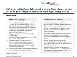 SAP bietet mit Business ByDesign eine eigene Cloud Lösung; es kann
auch eine SAP-Landschaft per Cloud Computing betrieben werden
ERP-Systeme

       SAP Business ByDesign                                SAP Landscape-as-a-Service

   • Es werden drei Standard-Lösungsvarianten für         • Die Anbieter VMware und fluidOPs bieten
     Customer Relationship Management (CRM), für            gemeinsam eine Lösung an, ein komplettes SAP-
     Enterprise Resource Planning (ERP) und Dienst-         System per Cloud-Computing zu betreiben
     leiter (inkl. Mitarbeiter-Selfservices) sowie eine
                                                          • Hierbei werden die Produkte „VMware vCloud
     individualisierbare Suite (inkl. Produktplanung,
                                                            Director” und „fluidOps eCloudManager” im
     Supply Chain Management, Produktion/
                                                            Paket angeboten
     Lagerung/ Logistik) angeboten
   • Zielgruppe sind kleine und mittelständische          • Mit dem eCloudManager können virtualisierte
     Unternehmen                                            Netzwerk-Diente gesteuert werden und auf
                                                            Ressourcen außerhalb des Systems zugegriffen
   • Die Anwendungen werden auf Servern der Firma
                                                            werden
     SAP gehostet und gewartet
   • Je nach gewählter Lösungsvariante und                • Auf die Systeme können Enduser über
     Zugriffsrechten der Nutzer fallen monatlich            verschiedene Zugänge wie z.B. der grafischen
     10 € bis 179 € pro User an (insgesamt für ein          Benutzeroberfläche von SAP, per Webzugang oder
     Unternehmen mindestens 790 € pro Monat)                VMWare View zugreifen
     (Stand: September 2011)                              • Darüber hinaus ist die SAP Virtual Appliance
   • Die Implementierung ist laut Herstellerangaben in      Factory integriert, mit der neue SAP Applikationen
     einem Zeitraum ab drei Wochen möglich                  virtualisiert implementiert werden können; dies
                                                            reduziert Zeit und Aufwand
Quelle: Vgl. Anbieterwebsites


K+R Executive Briefing Cloud Computing                                                                           39
 