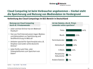 Cloud Computing ist beim Verbraucher angekommen – hierbei steht
die Speicherung und Nutzung von Mediendaten im Vordergrund
Verbreitung des Cloud Computings im B2C-Bereich in Deutschland

    Nutzung von Cloud Computing                    Art der Dateien, die dt. Privat-
    durch dt. Privatanwender                       anwender online speichern2
  • Jeder sechste Onliner hat ein Webmail-
    Postfach1                                                Fotos                       44%

  • Vier von Fünf Internetnutzern legen Medien-
                                                            Musik                  25%
    und Adressdaten zur Speicherung und
    Veröffentlichung im Web ab2
                                                   Terminkalender             18%
  • Anbieter speziell für Speicherplatz wie z.B.
    Dropbox nutzt jeder achte deutsche
                                                      Adressbuch              18%
    Onliner1
  • Jeder fünfte nutzt Foto- oder                          E-Mails           14%
    Videoplattformen zum Speichern von
    Daten1                                            Persönliche
                                                                        5%
                                                      Dokumente

                                                   Andere Dateien       5%

Quellen: I   1Vgl.   BITKOM I   2Vgl.   BITKOM


K+R Executive Briefing Cloud Computing                                                         44
 