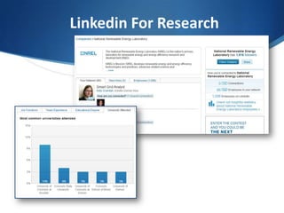 Linkedin For Research
