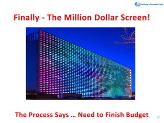 20
Finally - The Million Dollar Screen!
The Process Says … Need to Finish Budget
 