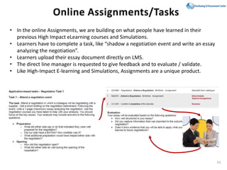 61
• In the online Assignments, we are building on what people have learned in their
previous High Impact eLearning courses and Simulations.
• Learners have to complete a task, like “shadow a negotiation event and write an essay
analyzing the negotiation”.
• Learners upload their essay document directly on LMS.
• The direct line manager is requested to give feedback and to evaluate / validate.
• Like High-Impact E-learning and Simulations, Assignments are a unique product.
Online Assignments/Tasks
 