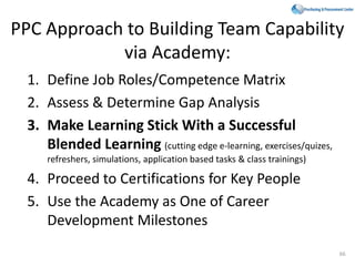 PPC Approach to Building Team Capability
via Academy:
1. Define Job Roles/Competence Matrix
2. Assess & Determine Gap Analysis
3. Make Learning Stick With a Successful
Blended Learning (cutting edge e-learning, exercises/quizes,
refreshers, simulations, application based tasks & class trainings)
4. Proceed to Certifications for Key People
5. Use the Academy as One of Career
Development Milestones
66
 