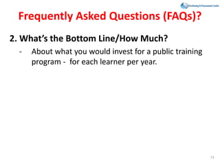Frequently Asked Questions (FAQs)?
2. What’s the Bottom Line/How Much?
- About what you would invest for a public training
program - for each learner per year.
73
 