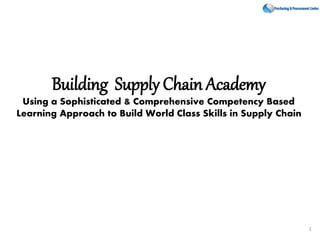 Building Supply Chain Academy
Using a Sophisticated & Comprehensive Competency Based
Learning Approach to Build World Class Skills in Supply Chain
1
 