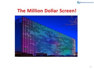 19
The Million Dollar Screen!
 