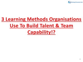 22
3 Learning Methods Organisations
Use To Build Talent & Team
Capability!?
 