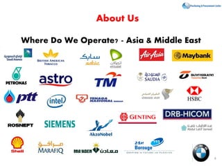 About Us
Where Do We Operate? - Asia & Middle East
4
 