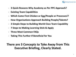 - 3 Quick Reasons Why Academy as Per PPC Approach?
- Existing Team Capabilities
- Which Came First Chicken or Egg/People or Processes!?
- How Organisations Approach Building People/Talents?
- 3 Simple Steps to Building World Class Team Capability
- 7 Steps to Making Learning Stick & Apply
- Three Most Common FAQs
- Taking This Further If Beneficial for You
There are 3 Concepts to Take Away from This
Executive Briefing, Clearly Stated.
6
 