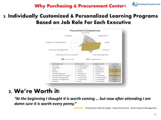 2. Individually Customized & Personalized Learning Programs
Based on Job Role For Each Executive
Why Purchasing & Procurement Center?
Procurement Competencies
3. We’re Worth it!
“At the beginning I thought it is worth coming … but now after attending I am
damn sure it is worth every penny.”
Tariq Khamis Saleh Al-Zadjali - Head of Contracts - Oman Airports Management
62
 