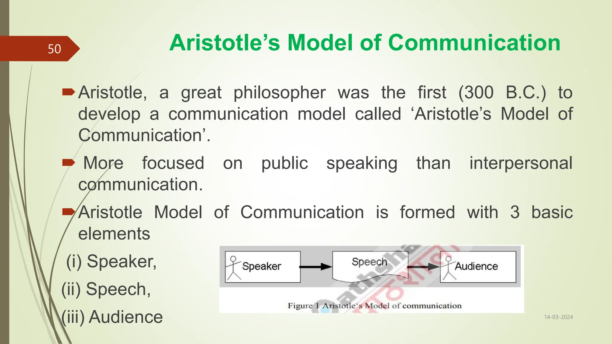 Aristotle’s Model of Communication
Aristotle, a great philosopher was the first (300 B.C.) to
develop a communication model called ‘Aristotle’s Model of
Communication’.
 More focused on public speaking than interpersonal
communication.
Aristotle Model of Communication is formed with 3 basic
elements
(i) Speaker,
(ii) Speech,
(iii) Audience 14-03-2024
50
 