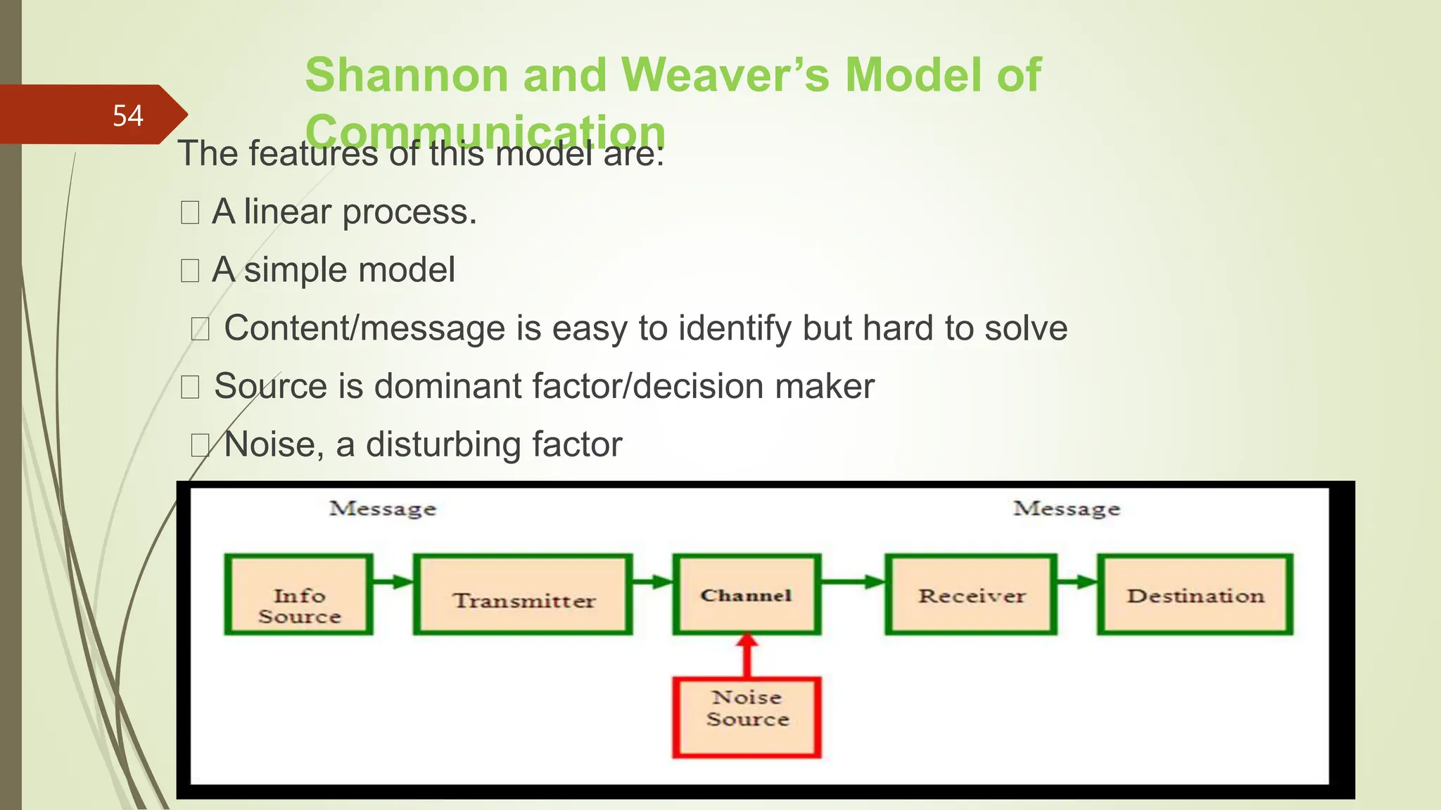 Shannon and Weaver’s Model of
Communication
The features of this model are:
A linear process.
A simple model
Content/message is easy to identify but hard to solve
Source is dominant factor/decision maker
Noise, a disturbing factor
14-03-2024
54
 