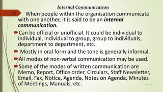 Internal Communication
 When people within the organisation communicate
with one another, it is said to be an internal
communication.
Can be official or unofficial. It could be individual to
individual, individual to group, group to individuals,
department to department, etc.
 Mostly in oral form and the tone is generally informal.
All modes of non-verbal communication may be used.
Some of the modes of written communication are
Memo, Report, Office order, Circulars, Staff Newsletter,
Email, Fax, Notice, Agenda, Notes on Agenda, Minutes
of Meetings, Manuals, etc. 14-03-2024
23
 
